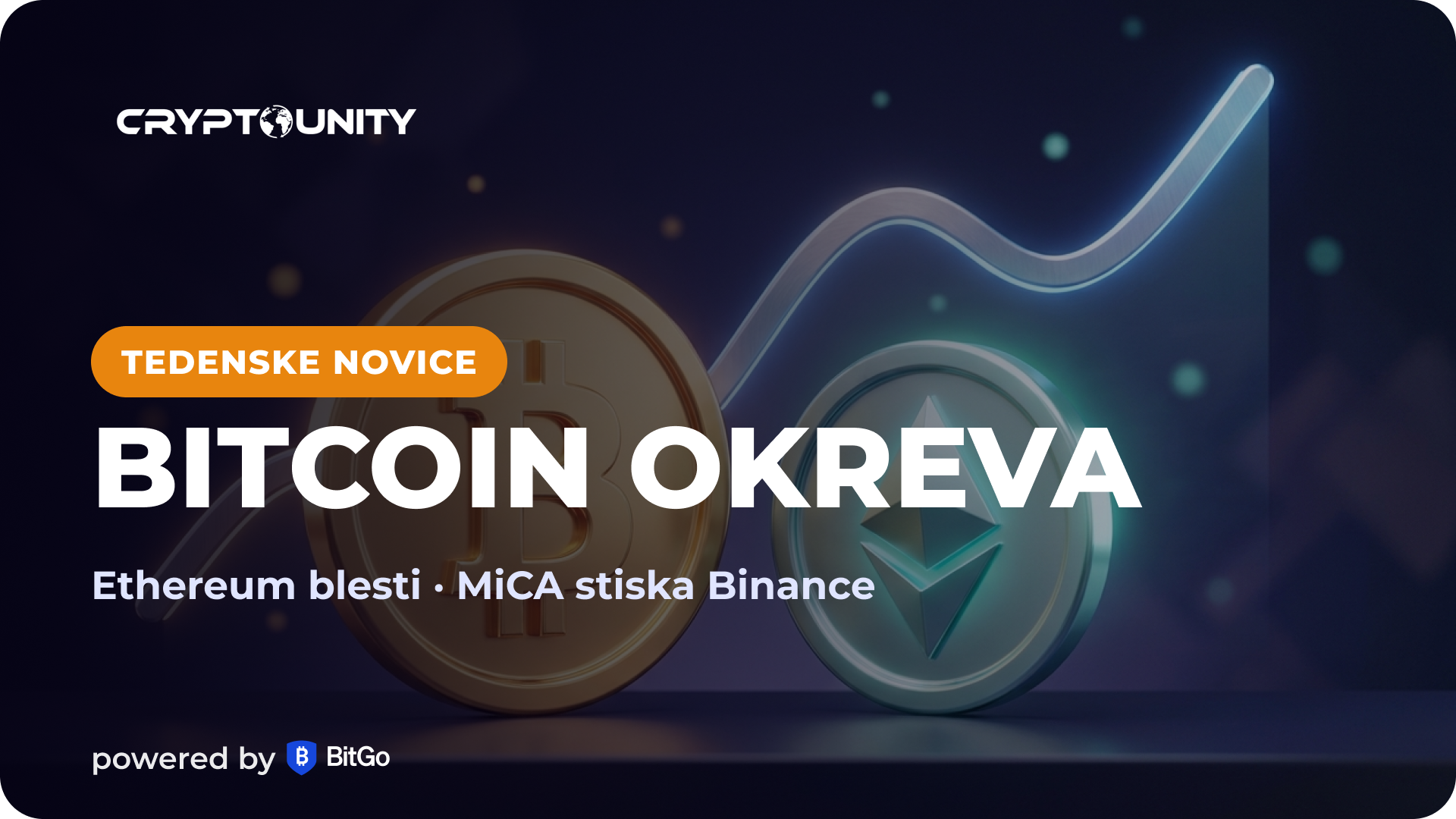 Bitcoin okreva, Ethereum blesti, MiCA pritiska na Binance