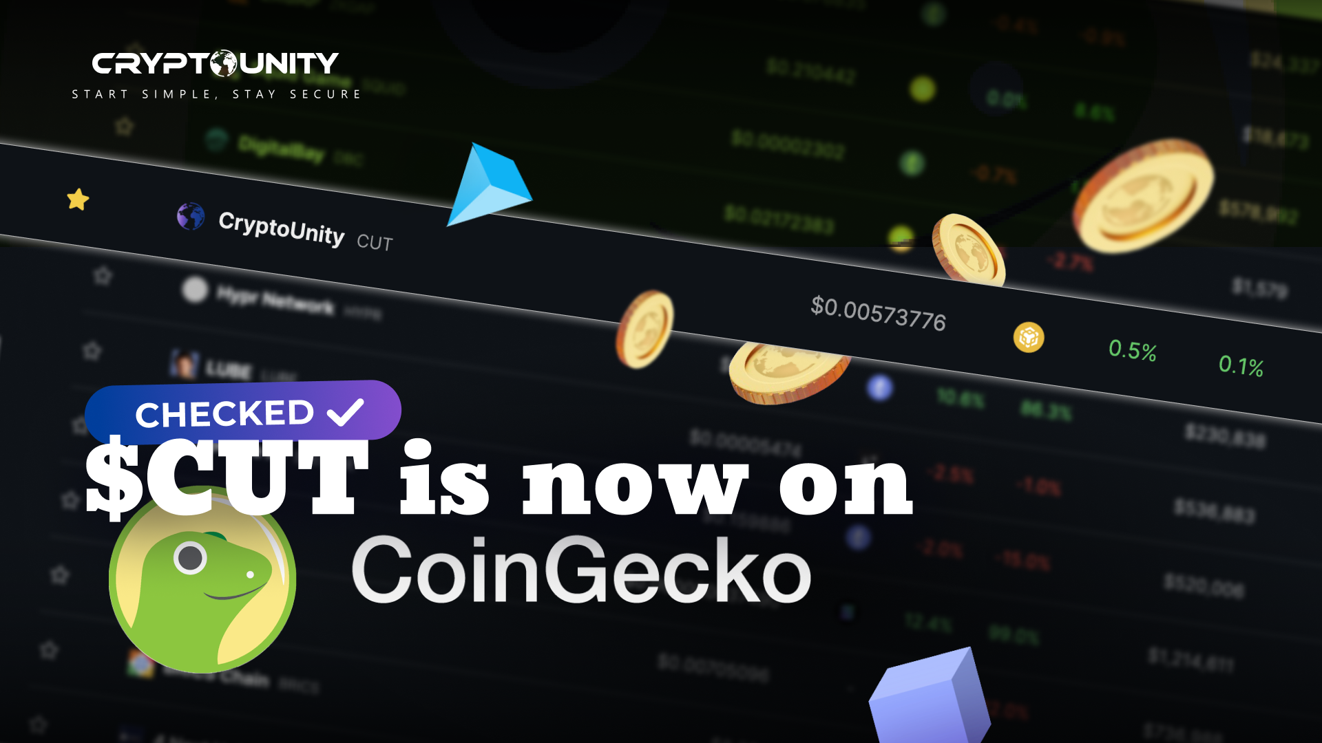 $CUT IS LISTED ON COINGECKO! 🔥