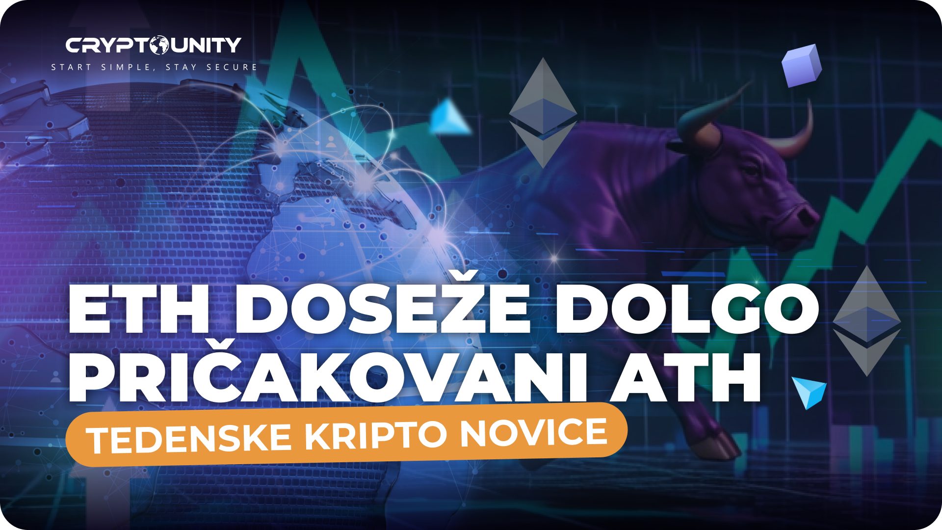 Powell sproži preobrat: ETH poskoči in doseže nove rekorde, Dogecoin v nevarnosti? | Tedenske kripto novice