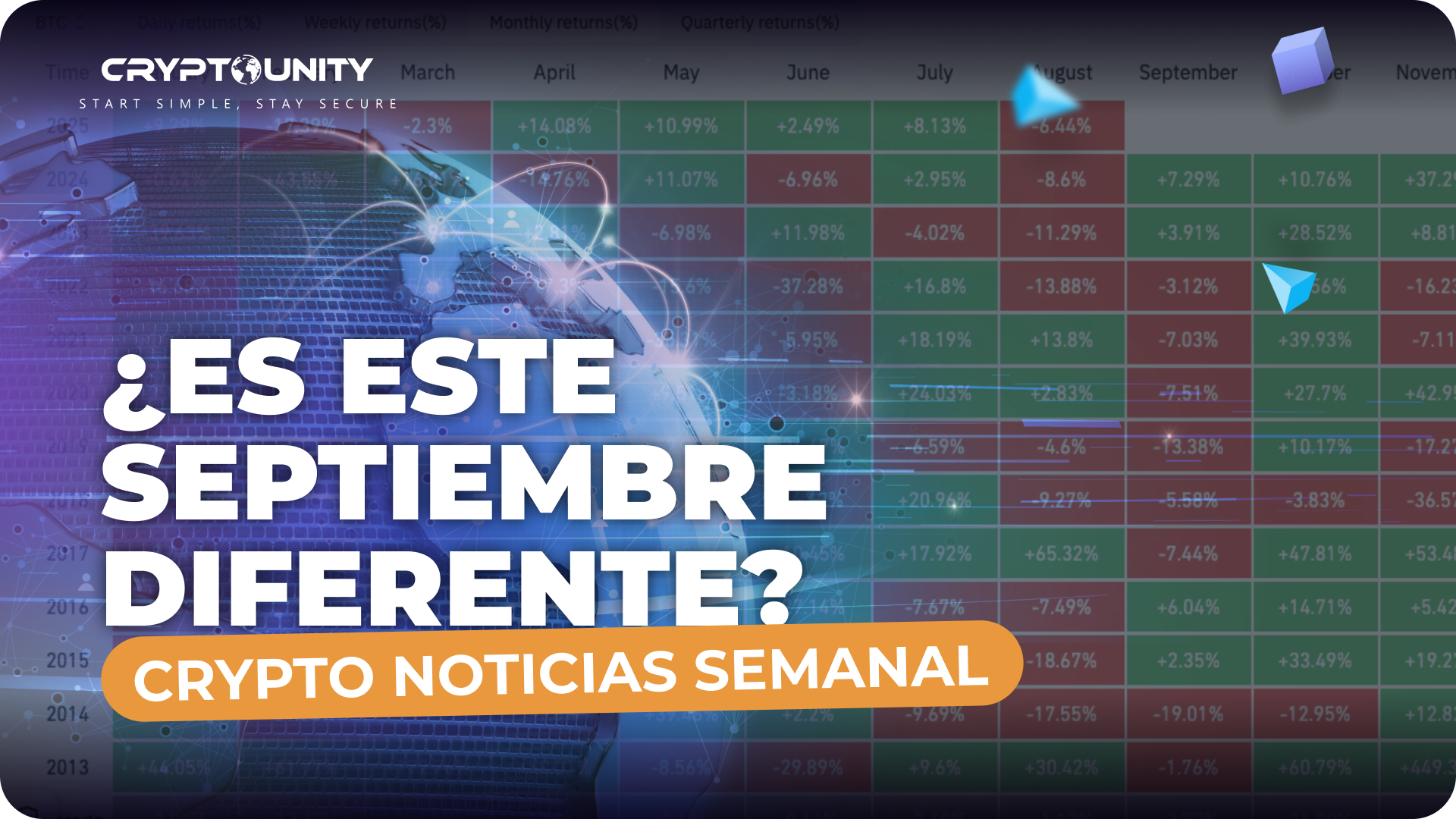Los mercados en tensión: Volatilidad de septiembre | Noticias Semanales de Criptomonedas
