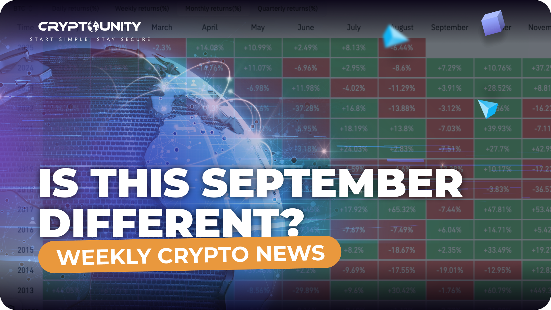 Markets on Edge: September Volatility | Weekly Crypto News