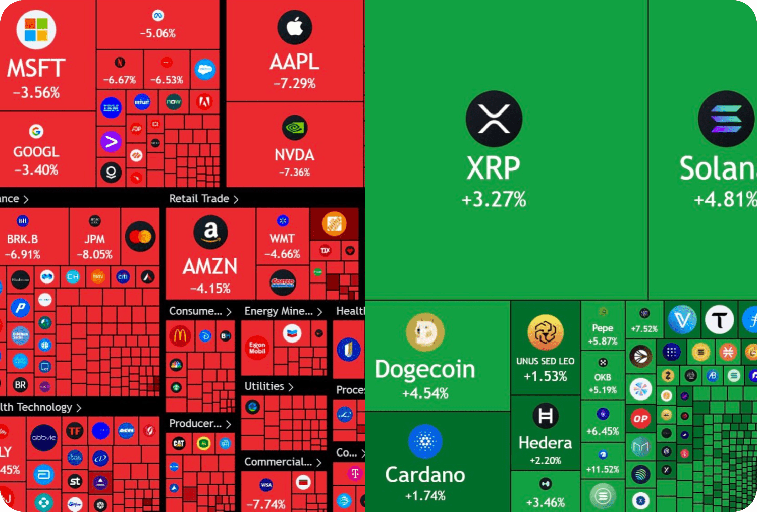 stock_vs_crypto