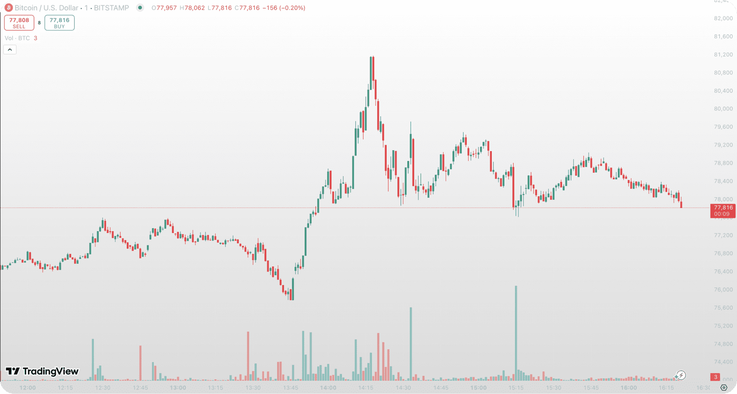 btc_pump